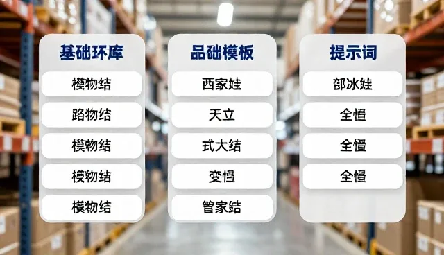 AI提示词优化：如何在文心一格中提升创作效率