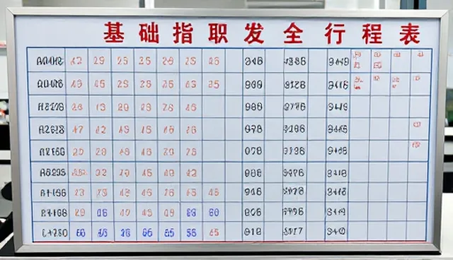 企业信息发布的未来趋势与技术革新