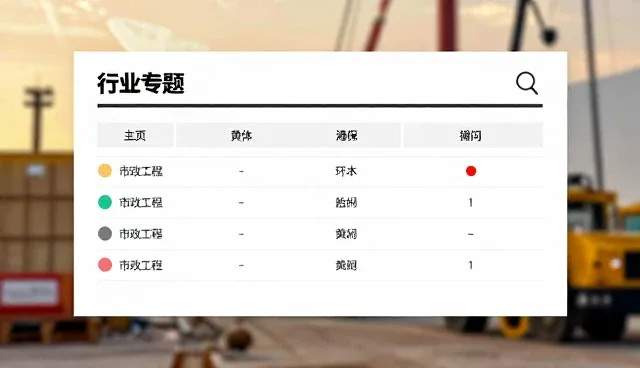 区域划分对信息分类的影响原因分析