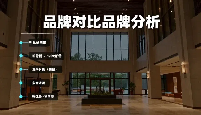 机械做网站，如何通过项目查询实现市场适配