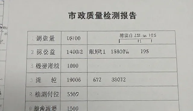 批量质量检验：常见误区分析与业务发展趋势