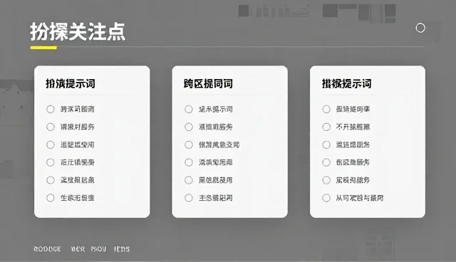 如何通过效果评估优化提示词交易流程