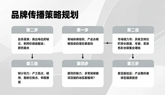 账号稳定性维护的适用边界与实际操作