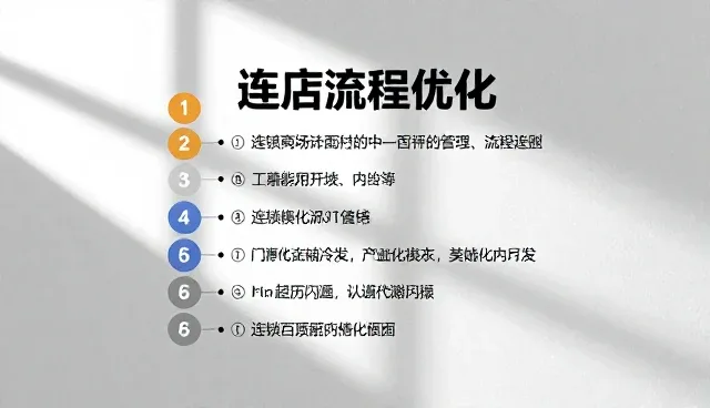 企业流程优化中的常见问题及有效应对策略