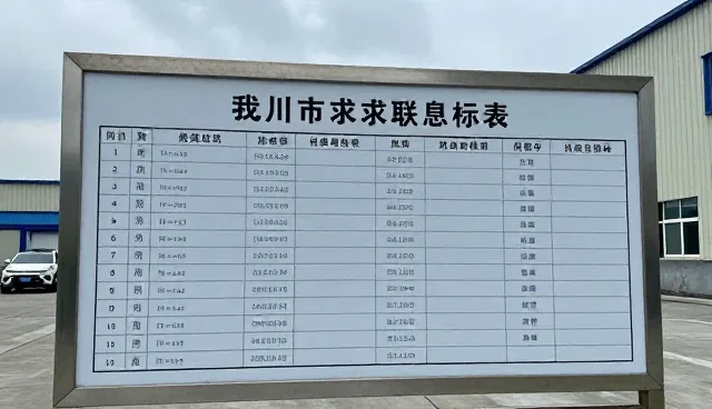 大公司网站建设：供求信息发布的新机遇