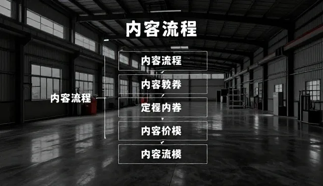 产品认证服务选型清单：关键检查要点与注意事项