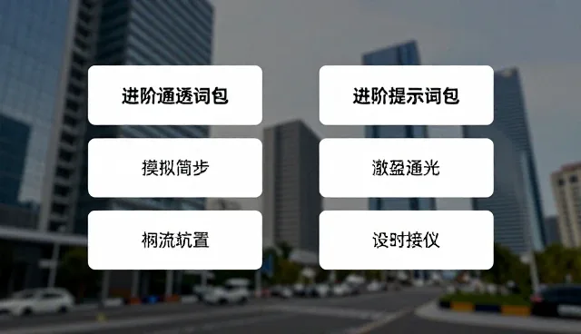 提升图文案效率：分类目录提示词优化实践