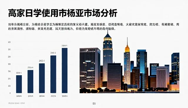 企业名录查询在业务需求中的适用条件与选择依据