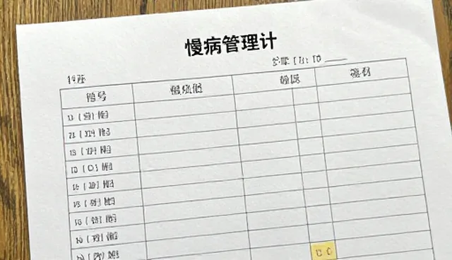 慢病随访系统的性能表现与适用场景分析