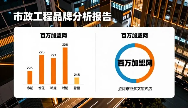 投资餐饮加盟前如何科学规划预算