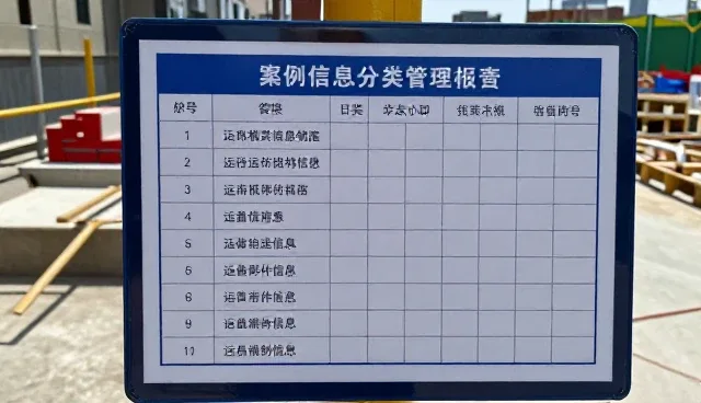 简单的html网页制作，如何实现商机对接的信息分类管理