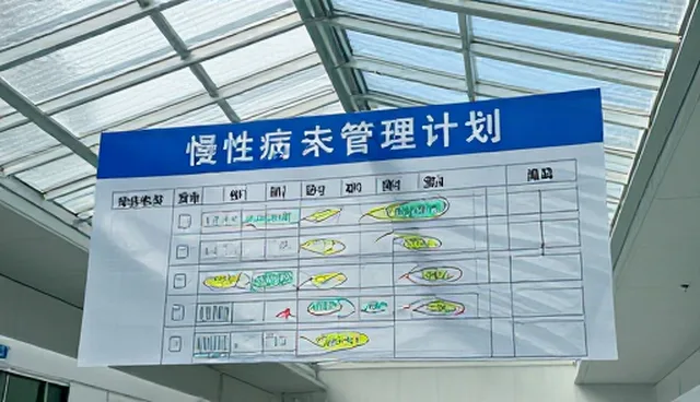 如何有效管理健康指标？