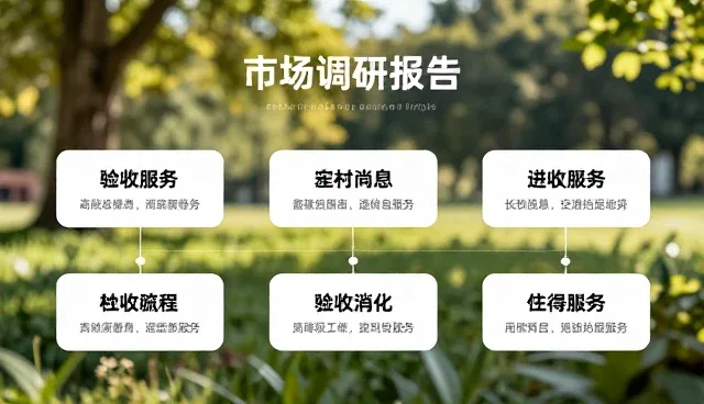 应用场景拓展中策划的价值与实践路径