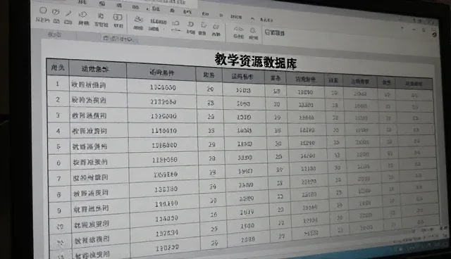 课程研发中数据库性能对教学效果的影响分析