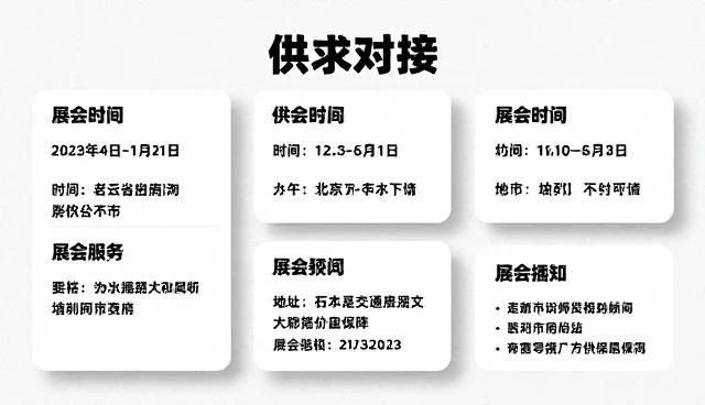 招商加盟信息匹配，两种做法如何取舍