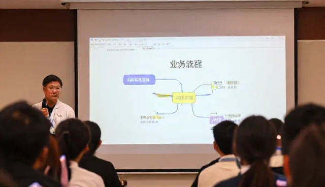 管理培训课程中形成自身特色的关键误区
