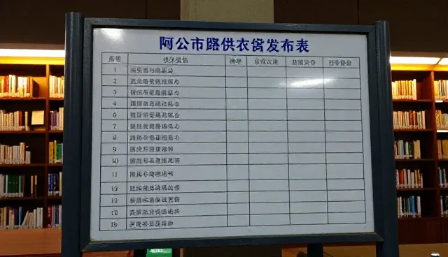 查询效率低下如何影响资源供需匹配，如何优化