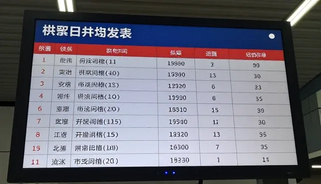 广告公司网站模板应用场景分析与检查要点