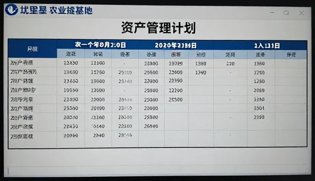 价值投资中的资产管理计划选型与使用建议