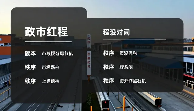 版本对比提示词：如何识别选型关注点与应对常见问题