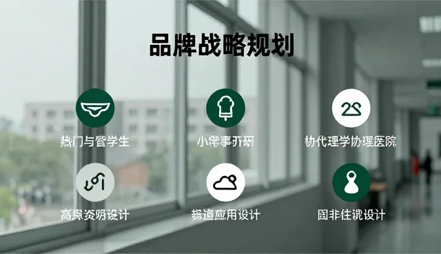 市场策略执行中的误区解析与正确理解