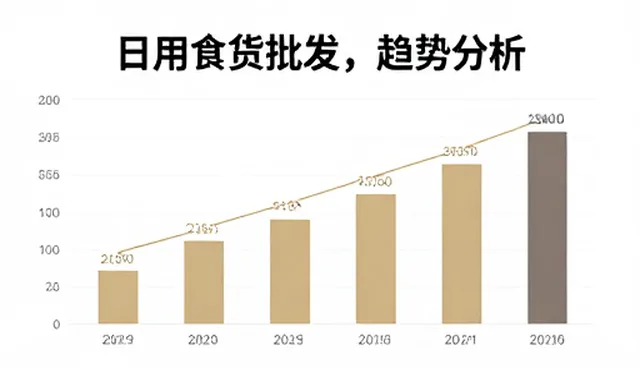 日用百货批发渠道分销中的运营策略应用分析
