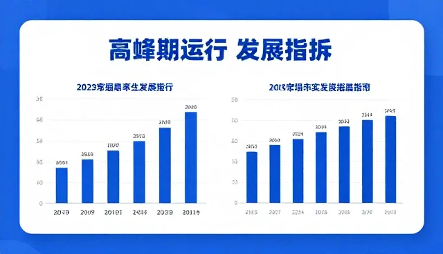数据清洗在系统开发中的性能优化与适用场景分析