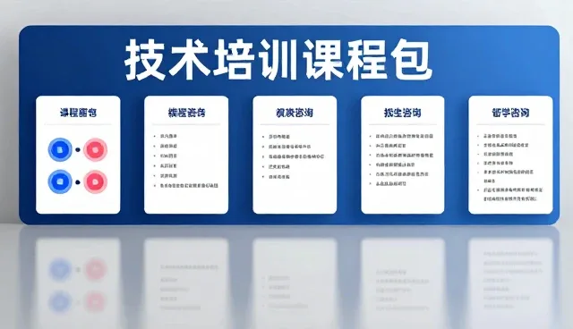 企业做网站的检查要点及优化策略