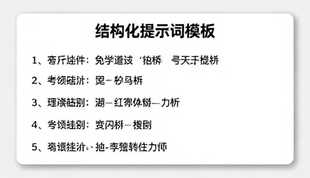 股票分析提示词的适用情况与限制