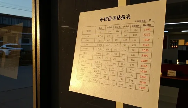 商务场景中价格评估服务的常见问题与应对策略