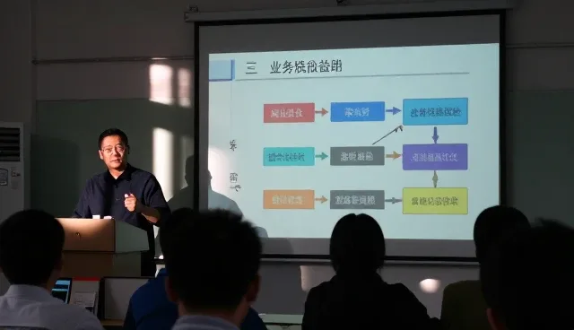 系统整合如何推动业务流程整合