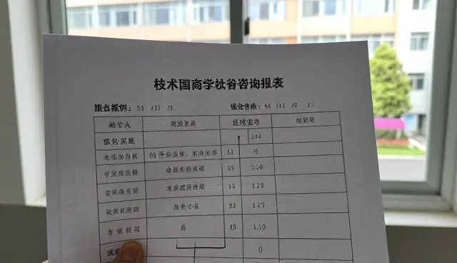 技术应用中的适配性优化实践与挑战