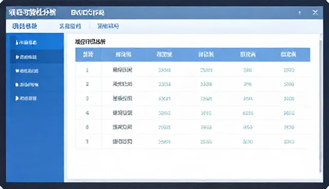 企业策划中维护建议的实用场景分析