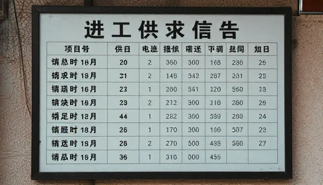 定制开发小程序：推广策略的关键落点