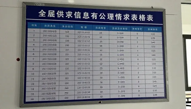 企业运营如何借力网站建设提升市场竞争力