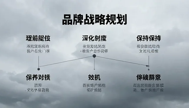 项目咨询中信息处理的常见问题及应对策略