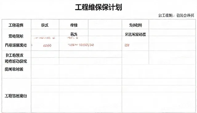 工程机械团队管理中常见问题如何解决？