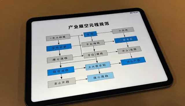 慢性病管理：健康教育在实际场景中的应用分析