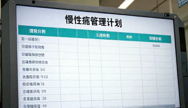 健康检查中常见问题的识别与应对策略
