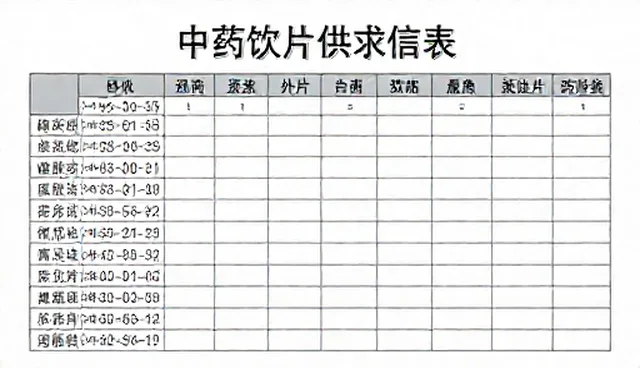 中药饮片线上推广中的选型误区与应对策略