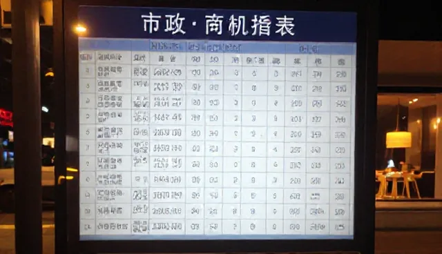外贸网站制作大概要多少钱，企业需理性评估成本与价值