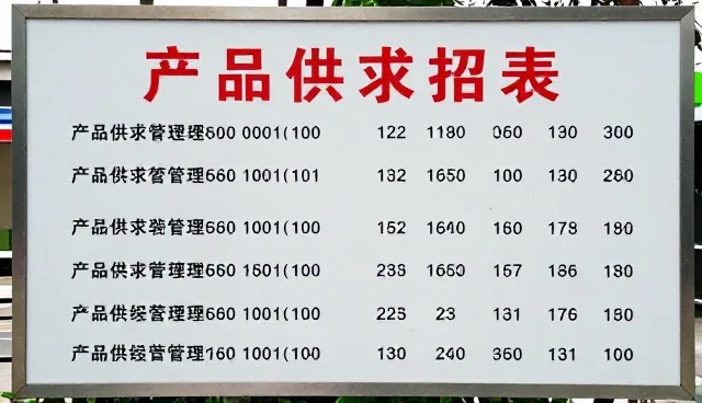 企业网页搭建：电商网站设计公司的核心挑战与实践