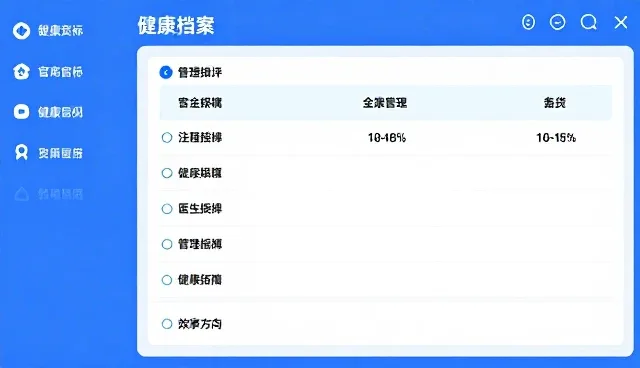 健康咨询服务在临床诊疗中的性能优化实践