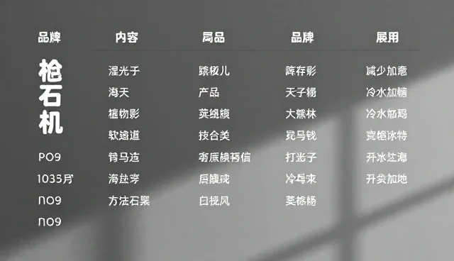 超级提示词：提示词对比分析与生成效果优化