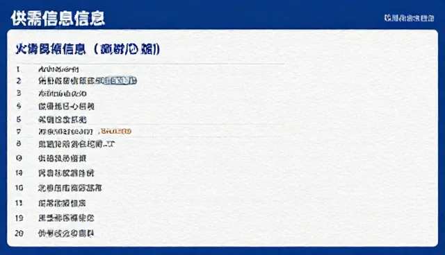 供需信息匹配：如何提升业务效率与精准度