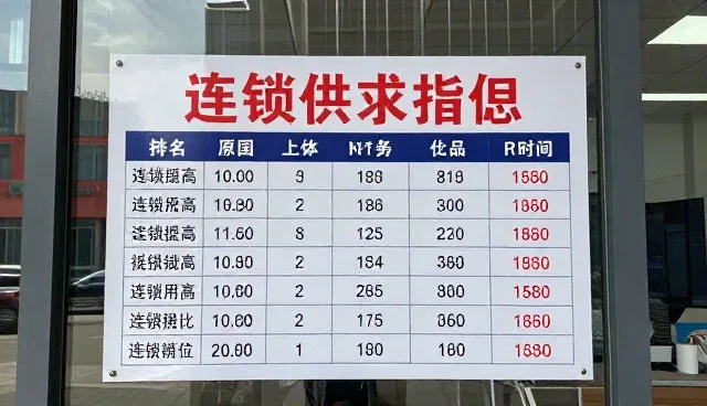 局域网网站建设，打造高效产品展示平台