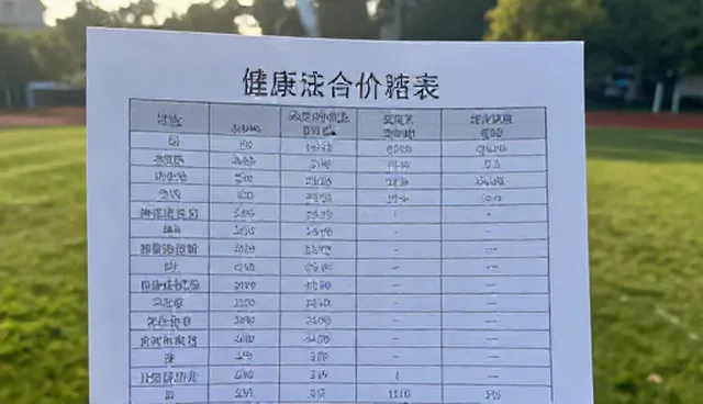 健康咨询在日常诊疗中的性能与适用条件分析