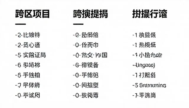 提示词交易中的适用边界问题与处理方法