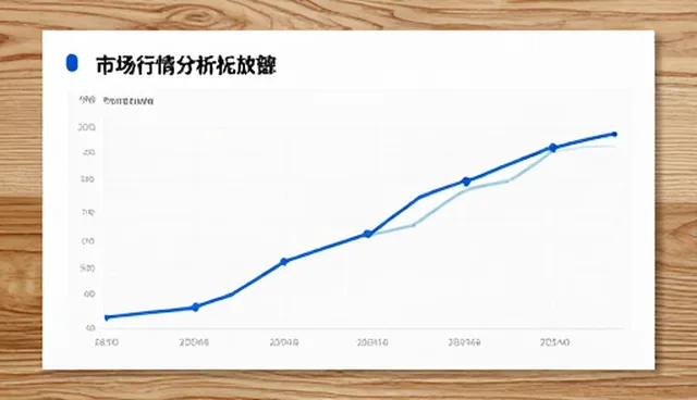 如何通过市场行情分析提升采购需求匹配度