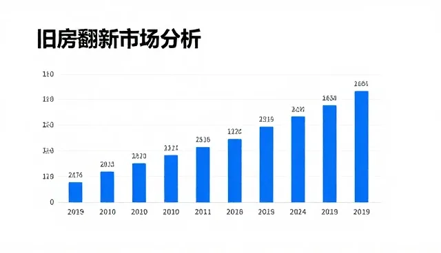 如何有效利用市场分析报告提升信息咨询服务质量